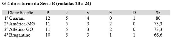 crispim 260919a