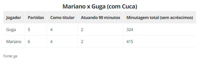 mariano 300421a