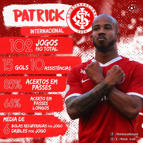 patrick 270520